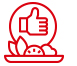 Food Quality And Safety