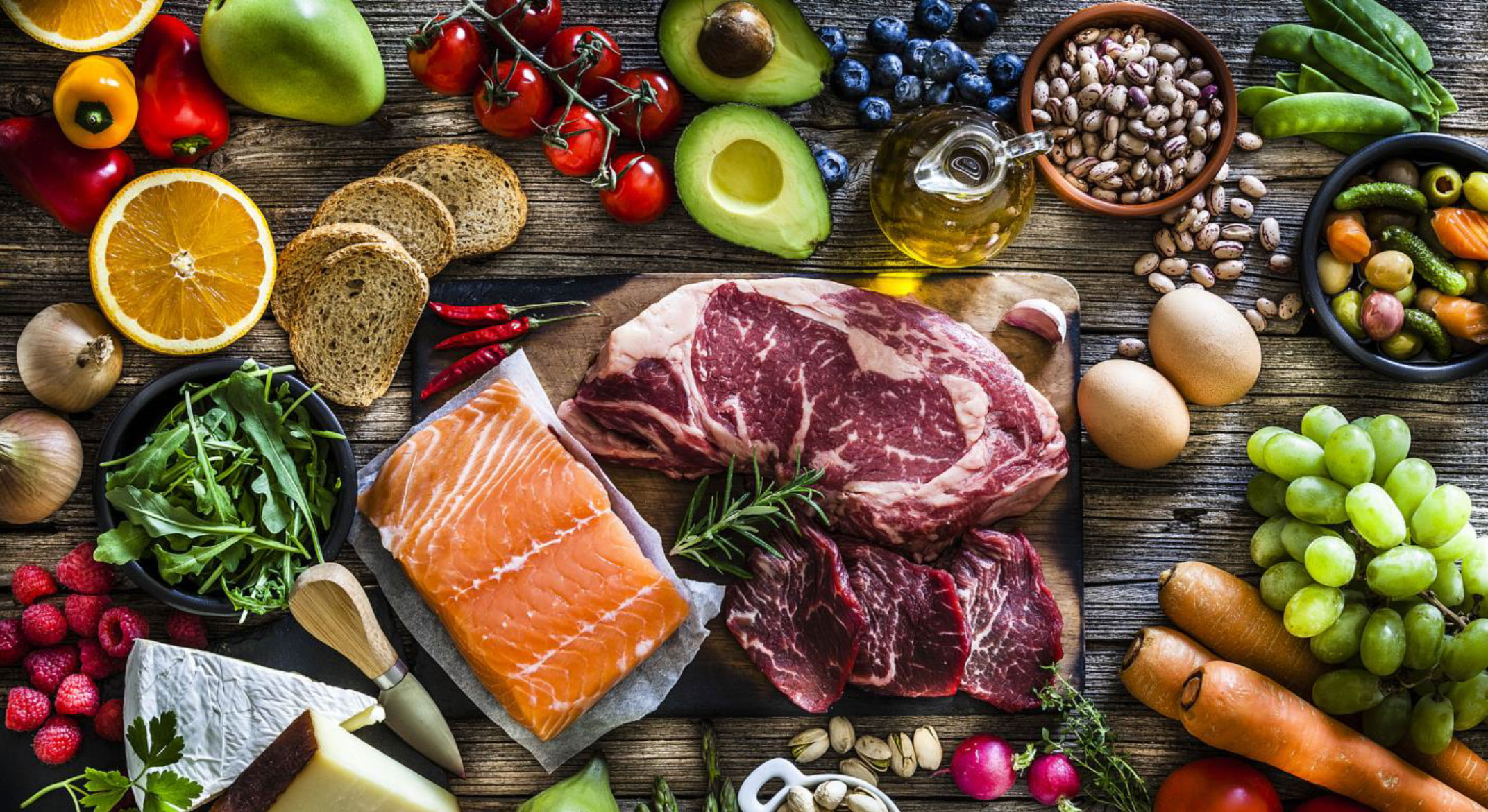 Food industry trends
