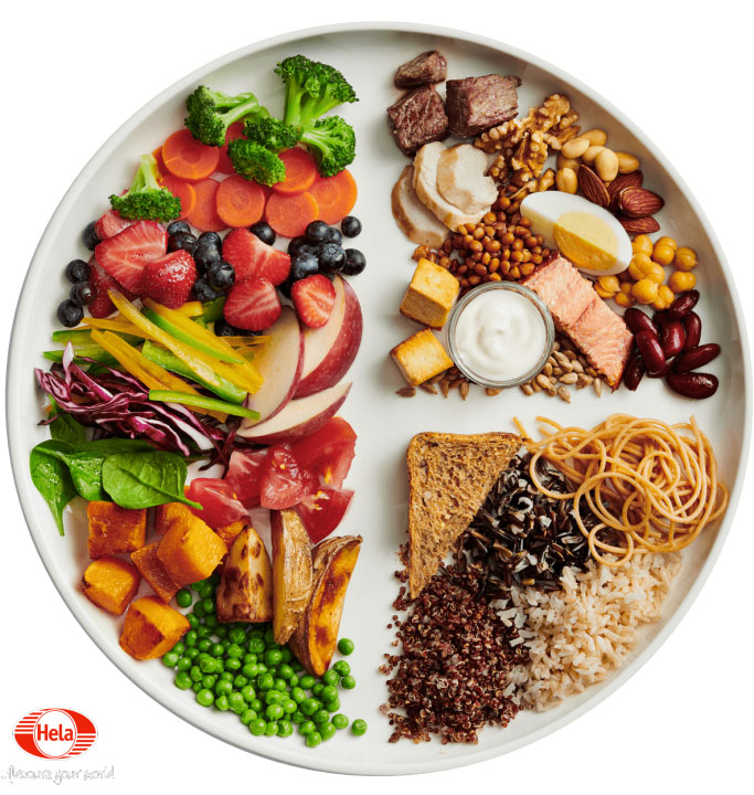 Vegetarian, Vegan & Flexitarian