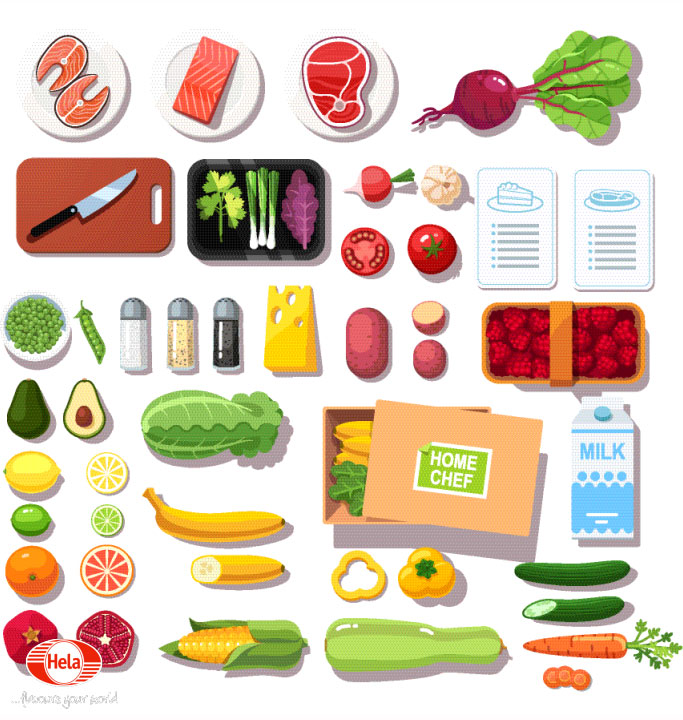 Meal Kits, Meal Helpers & Home Delivery